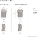 Peak Design Everyday Backpack V2 8 &raquo; Roaming Sparrow &raquo; 2026