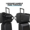 Best NOMATIC Travel Pack Review 2021 - Because you need This pack! - Image 9